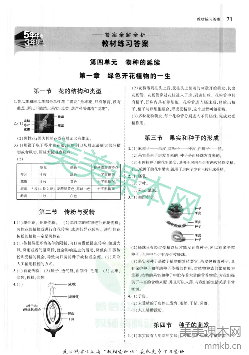 八年级上册生物济南版教材习题答案