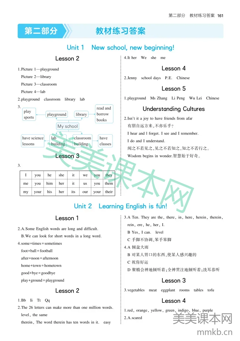 2025版5·3初中同步英语七上冀教版-教材练习答案