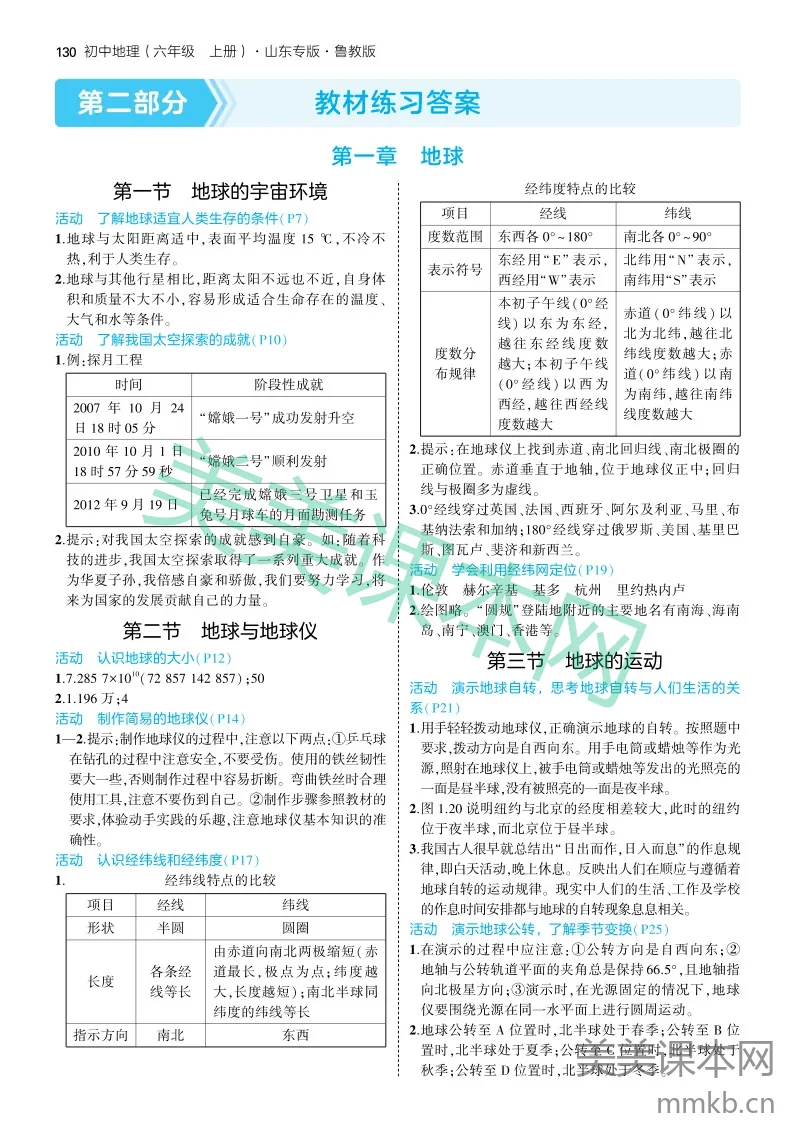 2025版初中地理六上五四学制鲁教-教材练习答案