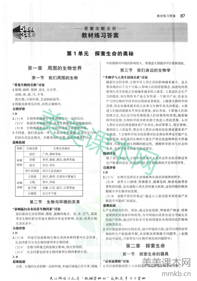 七年级上册生物苏教版教材习题答案